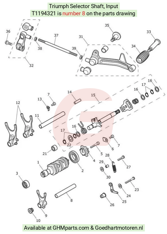 goedhartmotoren5-614046