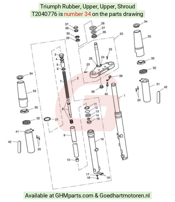 goedhartmotoren5-621584