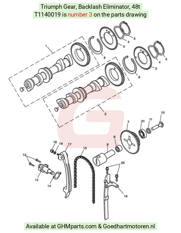 goedhartmotoren5-622503
