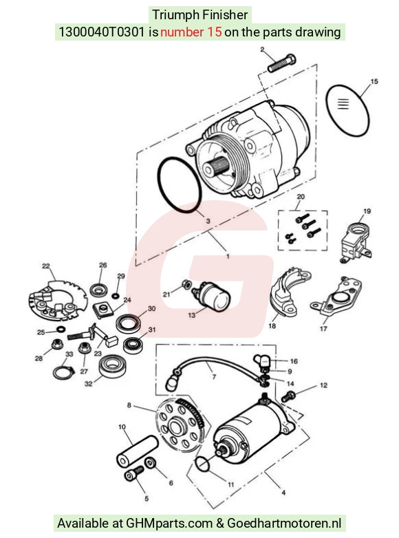 goedhartmotoren5-628152