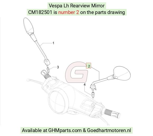 goedhartmotoren5-629511