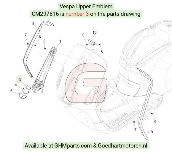 goedhartmotoren5-640246