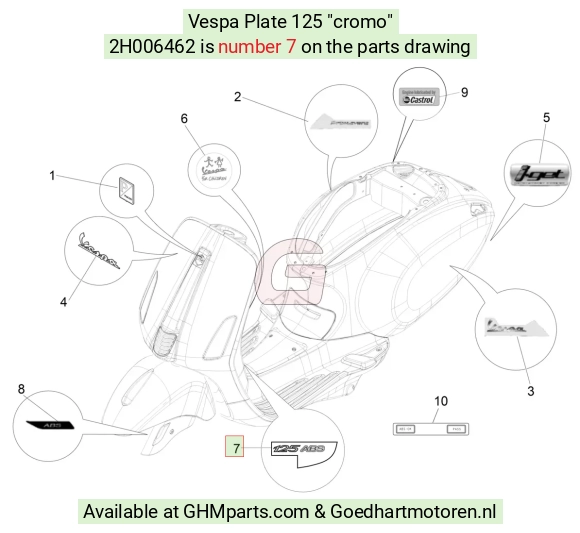 goedhartmotoren5-643174