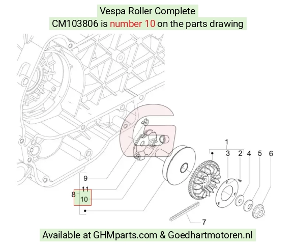 goedhartmotoren5-650574