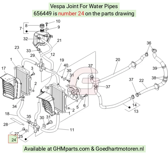 goedhartmotoren5-654323