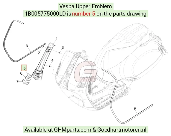 goedhartmotoren5-655686