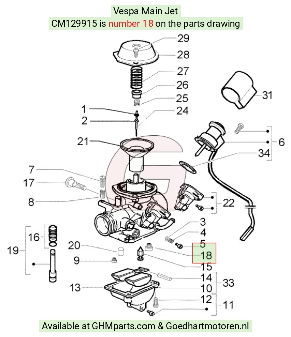 goedhartmotoren5-661717