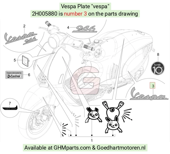 goedhartmotoren5-663410