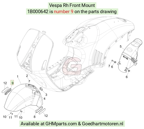 goedhartmotoren5-664081