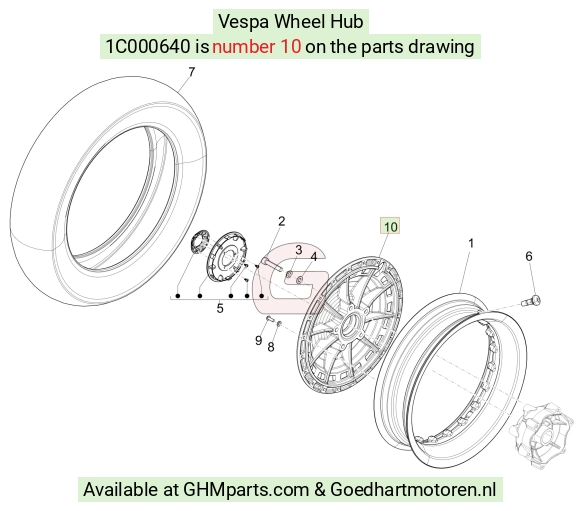 goedhartmotoren5-665286