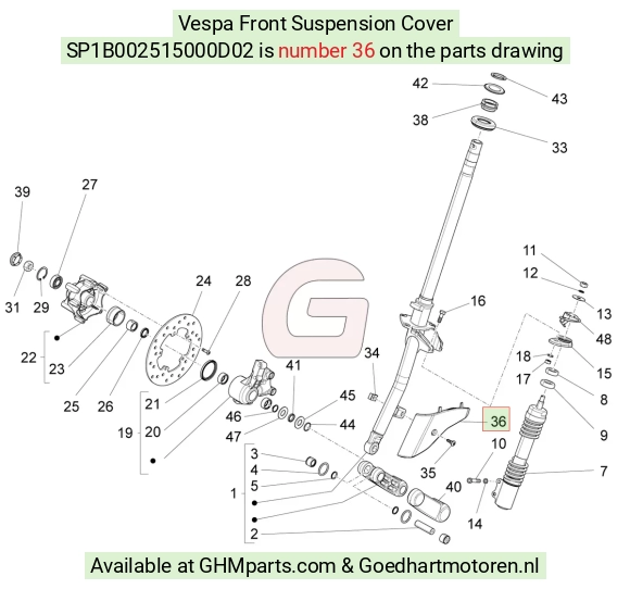 goedhartmotoren5-667995