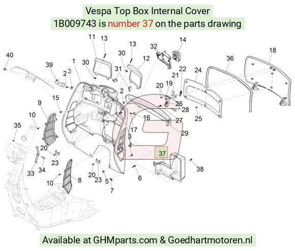 goedhartmotoren5-668935