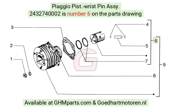 goedhartmotoren5-676195
