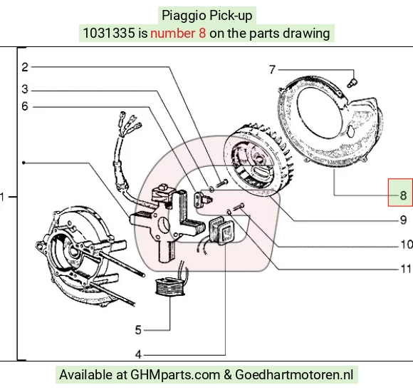 goedhartmotoren5-676792