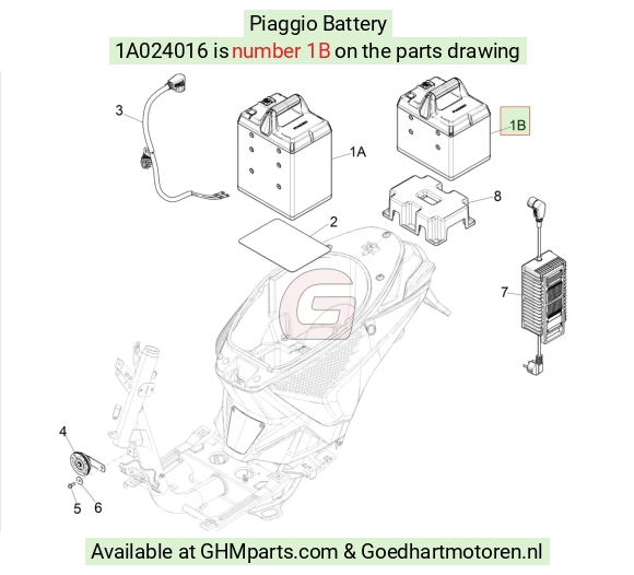 goedhartmotoren5-677060
