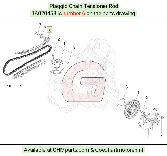 goedhartmotoren5-680174