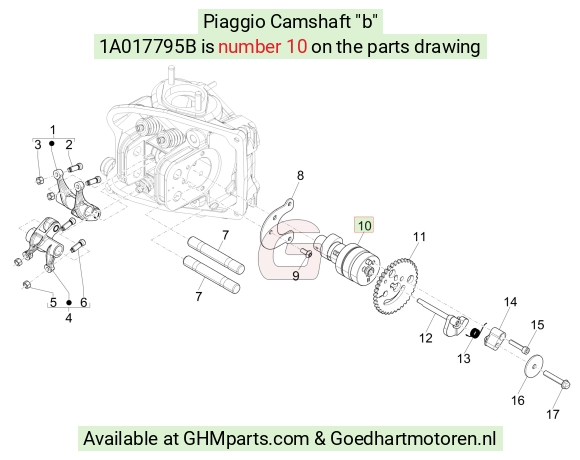 goedhartmotoren5-680313