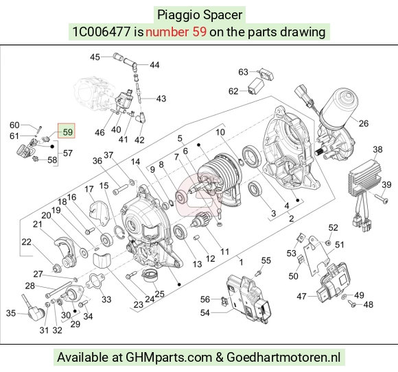 goedhartmotoren5-680970