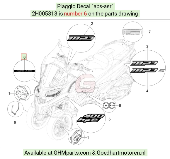 goedhartmotoren5-681188