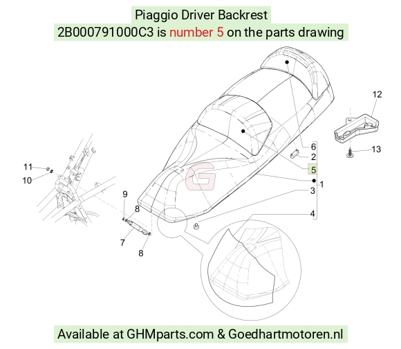 goedhartmotoren5-682517