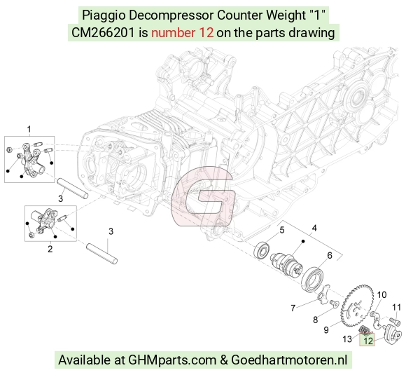 goedhartmotoren5-688194