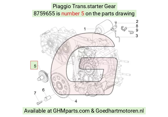 goedhartmotoren5-689665