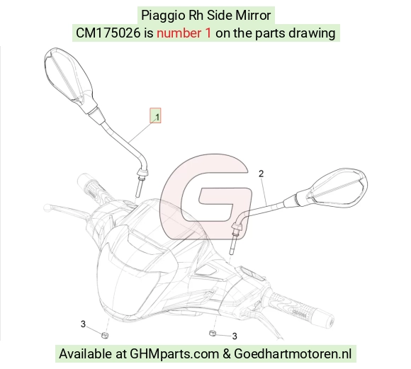 goedhartmotoren5-691589