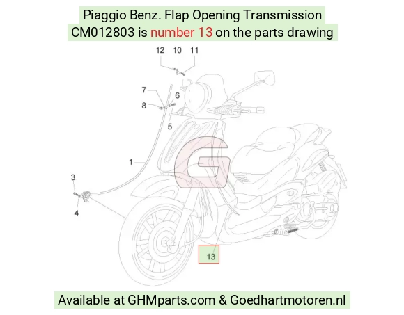 goedhartmotoren5-692644