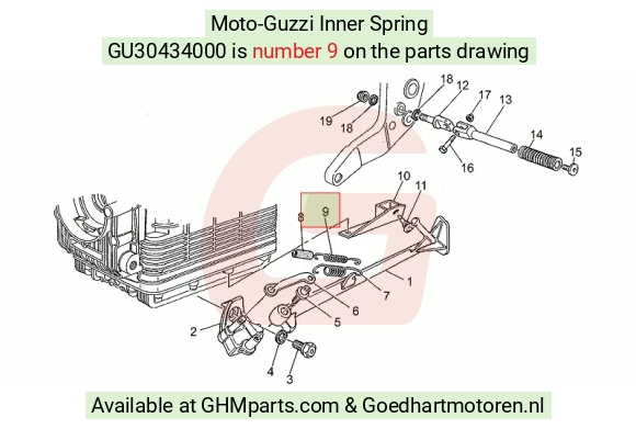 goedhartmotoren5-705326