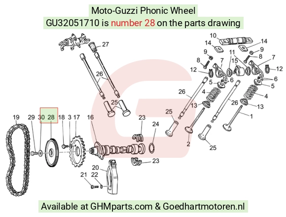 goedhartmotoren5-708199