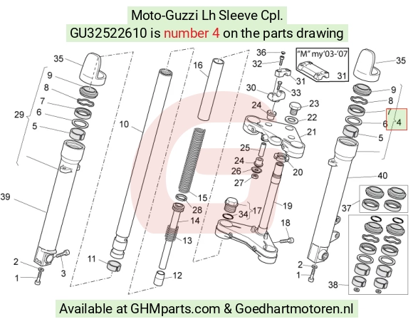 goedhartmotoren5-708691