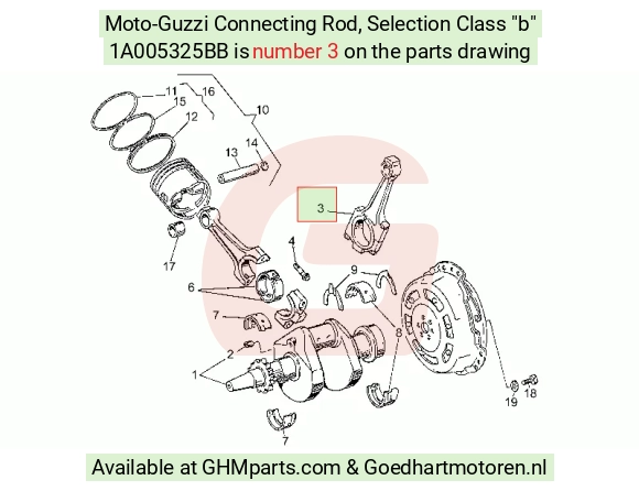 goedhartmotoren5-711050