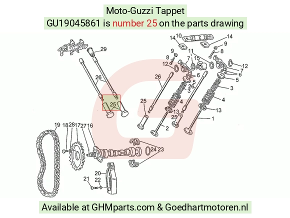 goedhartmotoren5-711094