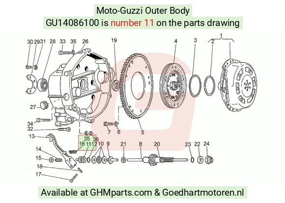 goedhartmotoren5-711537