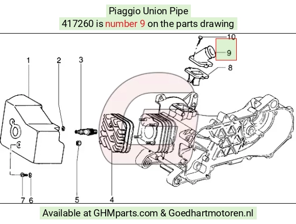goedhartmotoren5-713240
