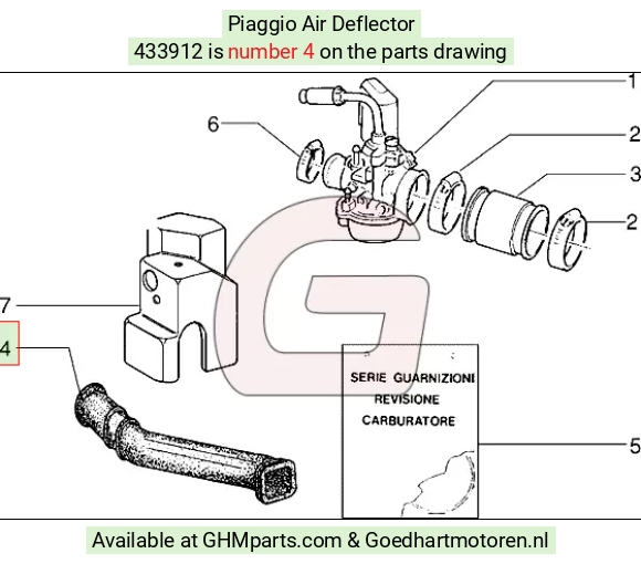 goedhartmotoren5-713248