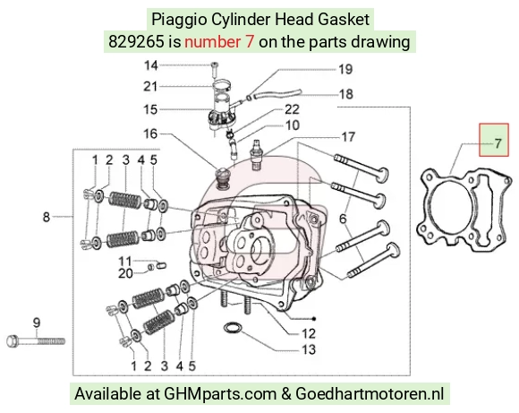 goedhartmotoren5-713480