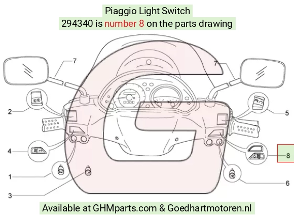 goedhartmotoren5-713584