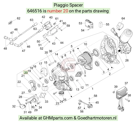 goedhartmotoren5-713982