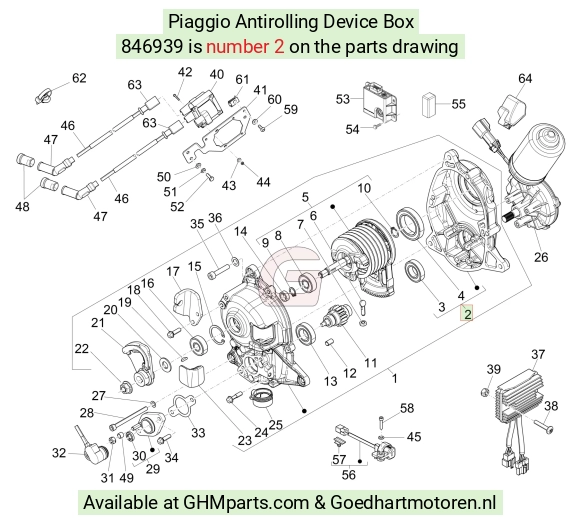 goedhartmotoren5-713992