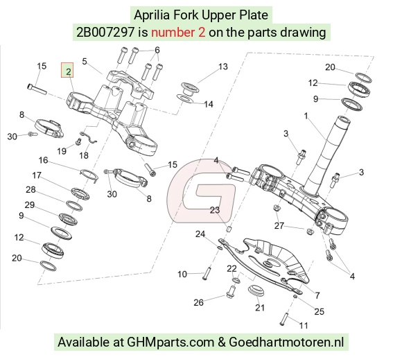 goedhartmotoren5-715984