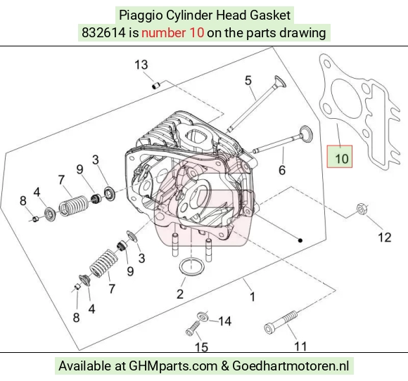 goedhartmotoren5-718980