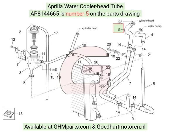 goedhartmotoren5-719909