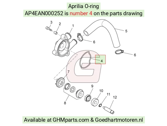 goedhartmotoren5-720765