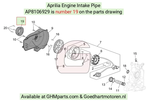 goedhartmotoren5-721679