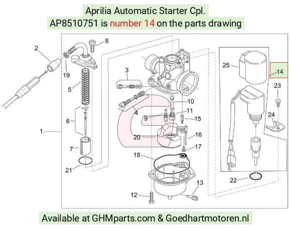 goedhartmotoren5-721724