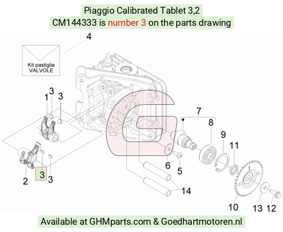 goedhartmotoren5-723582