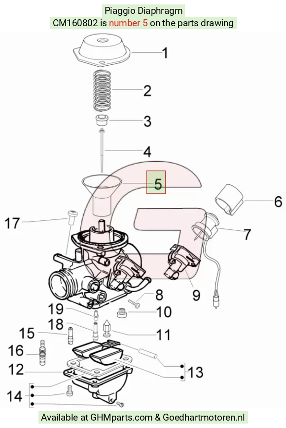 goedhartmotoren5-723751