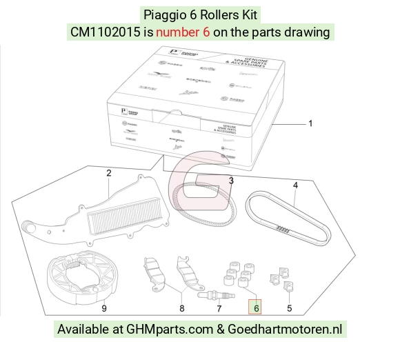goedhartmotoren5-723845