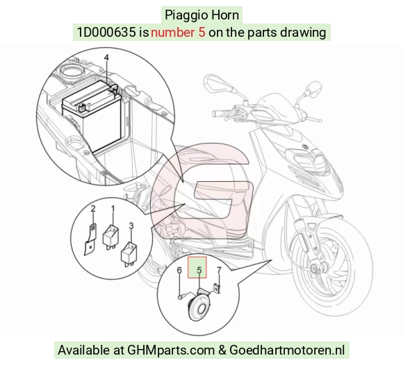 goedhartmotoren5-724150